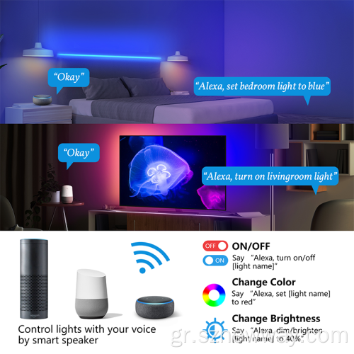 Xiaomi YouPin Gosund Smart Light Strip SL3